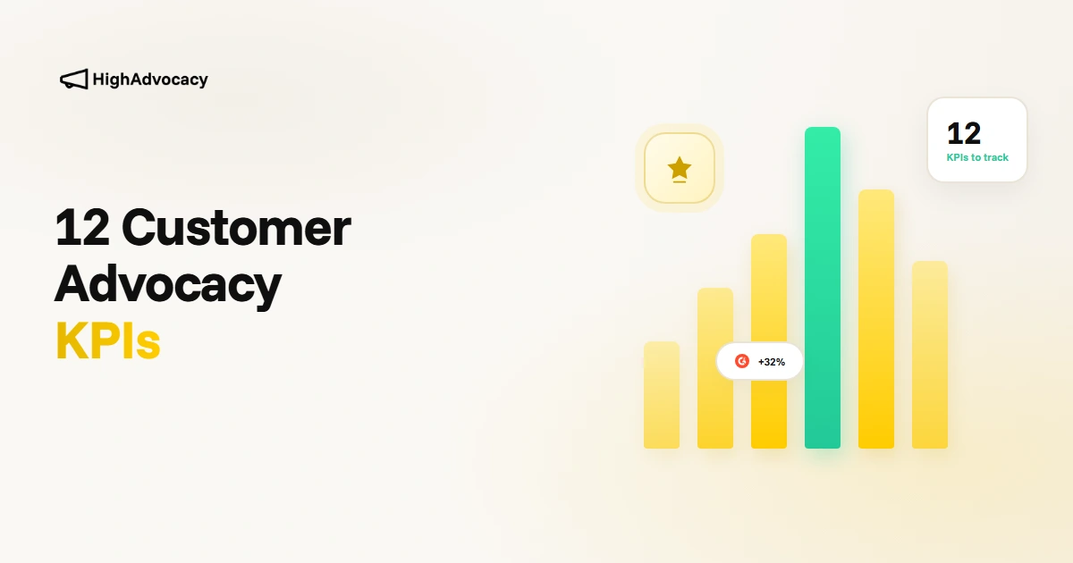 12 customer advocacy KPIs dashboard showing benchmarks for B2B SaaS advocacy programs