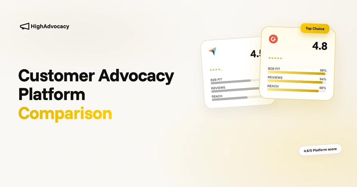 Comparison matrix of customer advocacy software platforms by growth stage for B2B SaaS