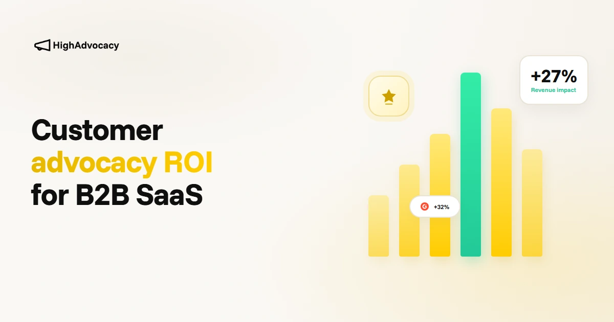 Chart illustrating advocacy ROI for a B2B SaaS team