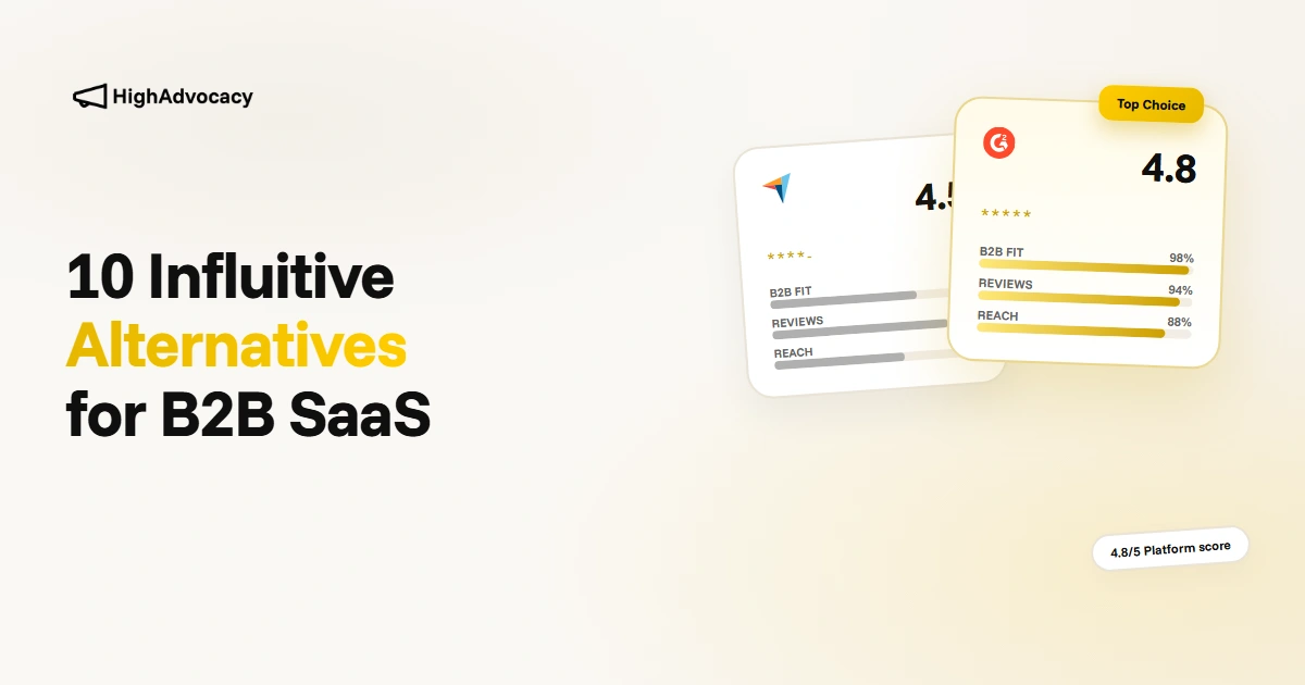 Comparison of Influitive alternatives for B2B SaaS customer advocacy in 2026