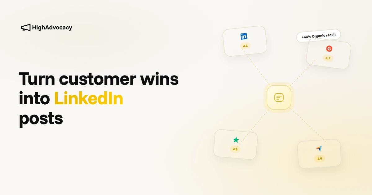 LinkedIn testimonial strategy for B2B SaaS