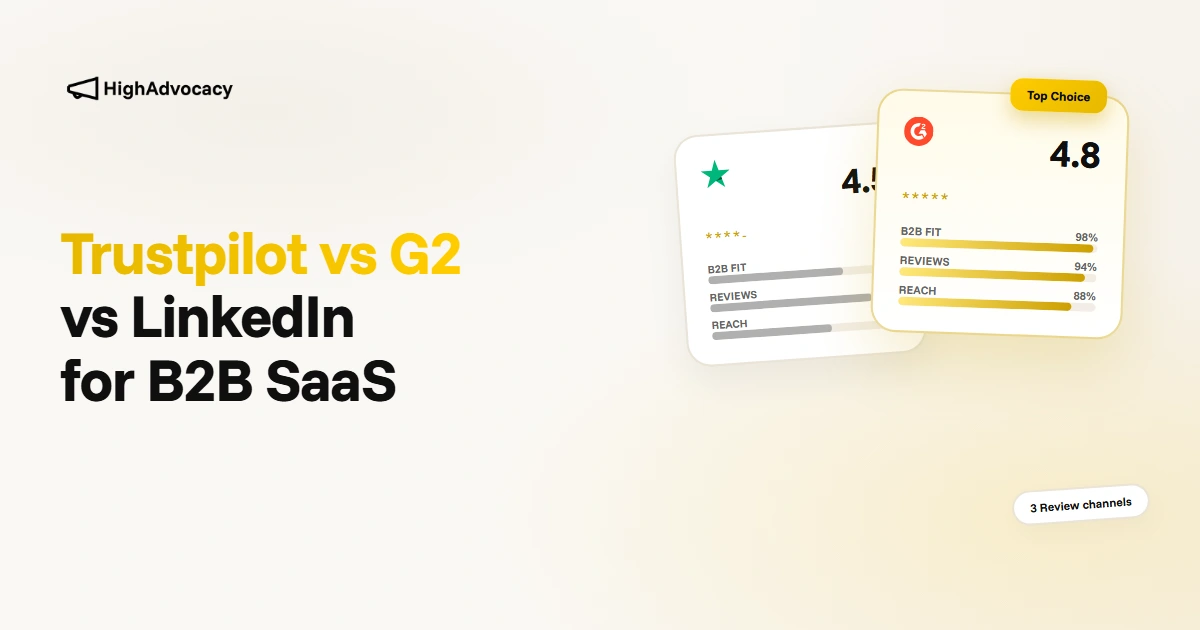 Trustpilot vs G2 vs LinkedIn for B2B SaaS (2026)